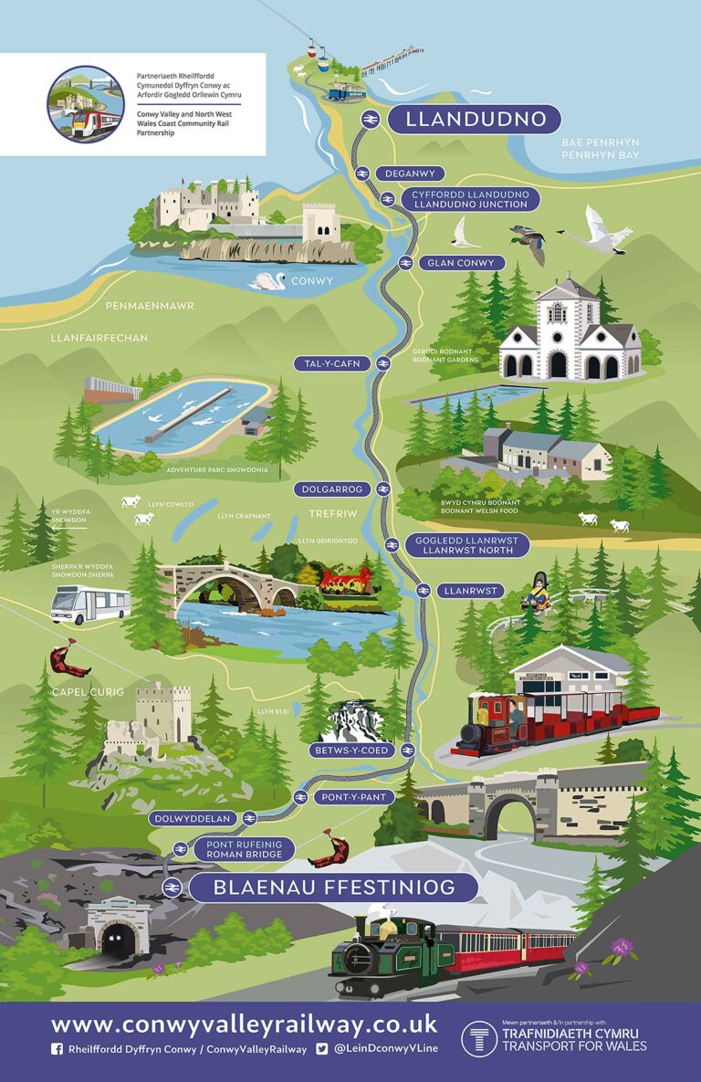 Conwy Valley Railway map